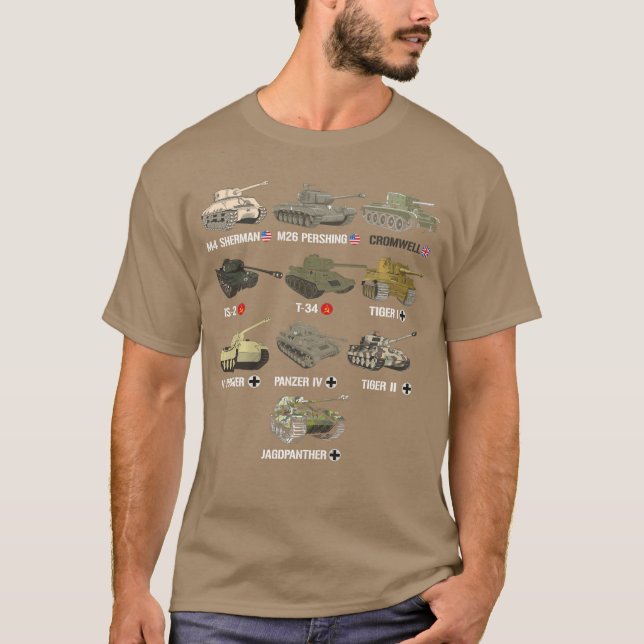 Camiseta WW2anks M4 Sherman Panzer IViger II34 History Buff (Anverso)