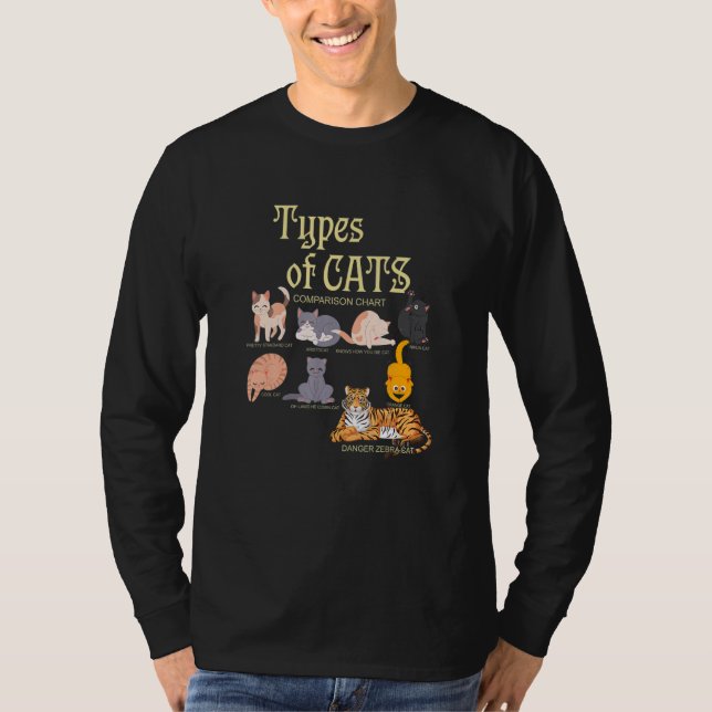 Camiseta Ypes Of Cat Comparison Animal Pet Kitten (Anverso)
