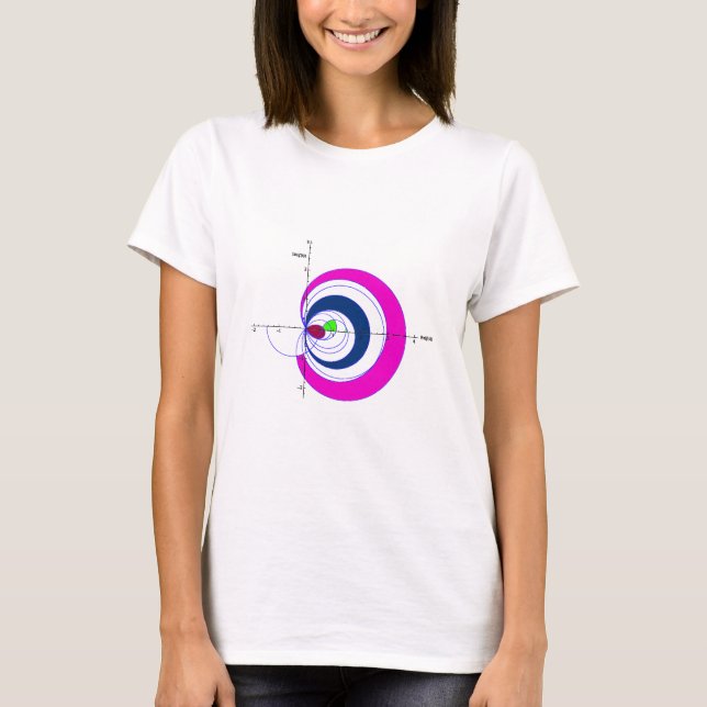 Camiseta Zeta transparent.gif de Riemann (Anverso)