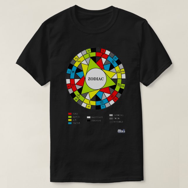 Camiseta Zodiac (Diseño del anverso)