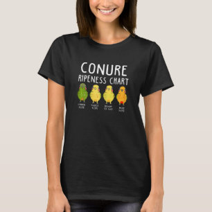 Camiseta Zombis mujeres comían mi páncreas T1d diabetes tip