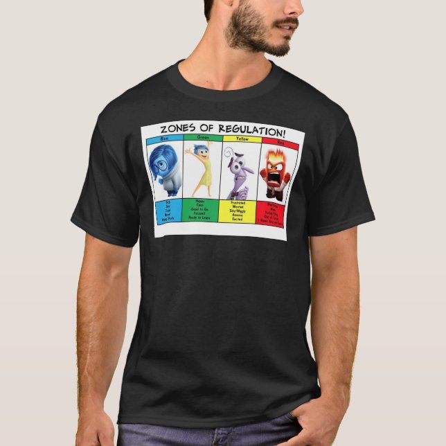 Camiseta Zones Of Regulation Poster (Anverso)