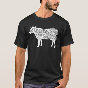 Camisetas de carnicero de vaca  Diagrama de cortes