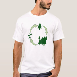 Camisetas del Día de la Tierra
