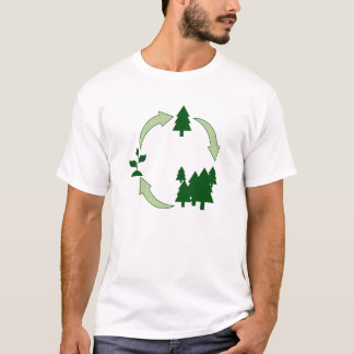 Camisetas del Día de la Tierra