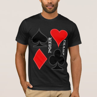 Camisetas del naipe