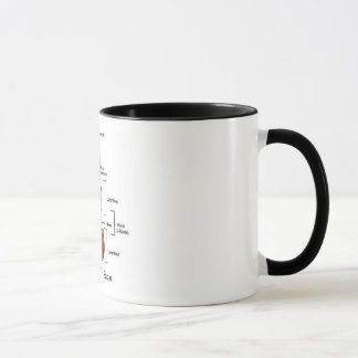 Campanero del negro de la taza del violín
