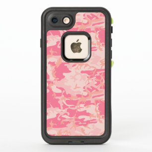 Camuflaje Rosa, Militar, Ejército