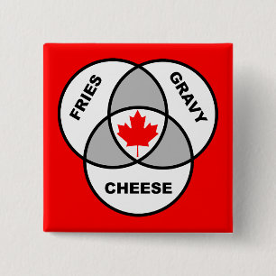 Canadá Diagrama de Venn de Poutine Divertido Botón