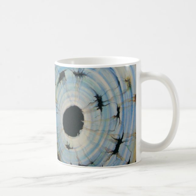 "Canales taza de café de Havers" (Derecha)