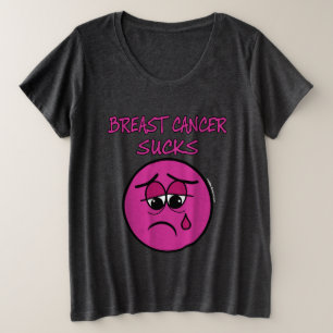 Cáncer de mama