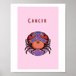 Cáncer Rosa, zodiaco, impresión de signo estelar