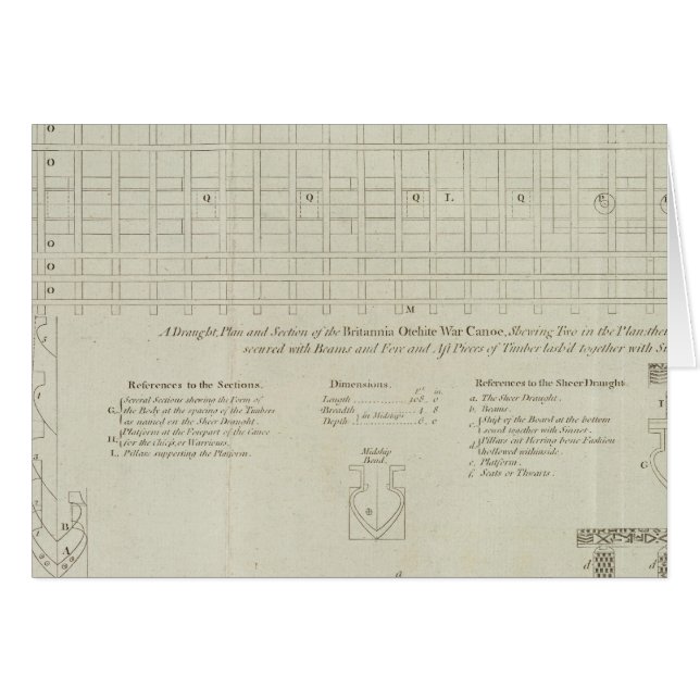 Canoa de guerra de Tahití (Anverso (Horizontal))