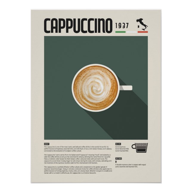Cappuccino Coffee Cup Poster (Anverso)