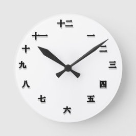 Carácter chino del reloj