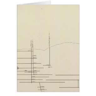 Carga de material longitudinal vertical III