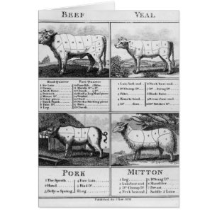 Carne de vaca, ternera, cerdo, y cortes del