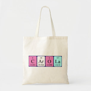 Carola nombre de la tabla periódica de la bolsa