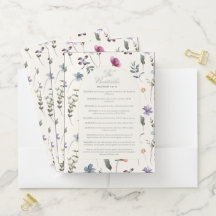 Las Bienaventuranzas Mateo 5:3–12 Escritura Floral