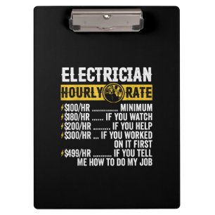 Carpeta De Pinza Aparato eléctrico divertido, Hombres de Rentabili