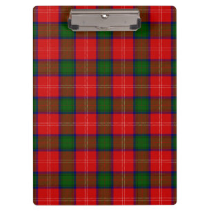 Carpeta De Pinza Chitolm tartan rojo platillo