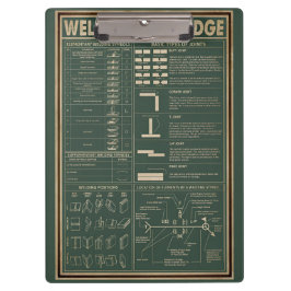 Carpeta De Pinza conocimiento retro soldador poster verde