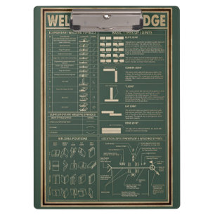 Carpeta De Pinza conocimiento retro soldador poster verde