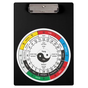 Carpeta De Pinza Cuadrado de reloj de cuerpo de medicina tradiciona