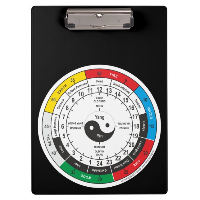 Carpeta De Pinza Cuadrado de reloj de cuerpo de medicina tradiciona (Anverso)