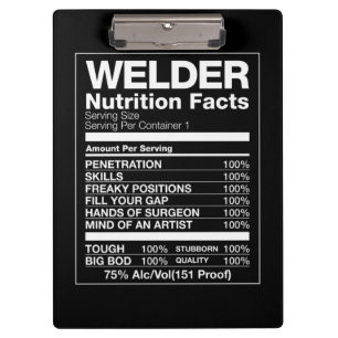 Carpeta De Pinza Hechos de nutrición de soldadura