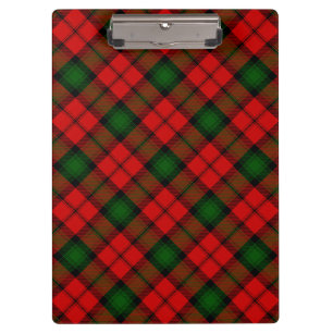 Carpeta De Pinza Kerr