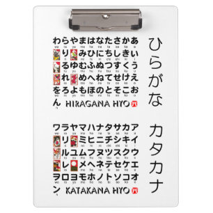 Carpeta De Pinza Mesa Hiragana y Katakana japonesa (Hanafuda)