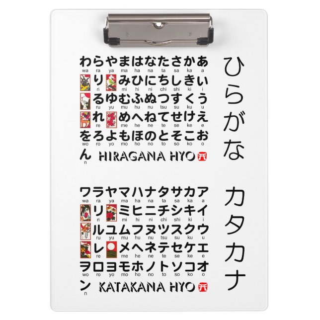 Carpeta De Pinza Mesa Hiragana y Katakana japonesa (Hanafuda) (Anverso)