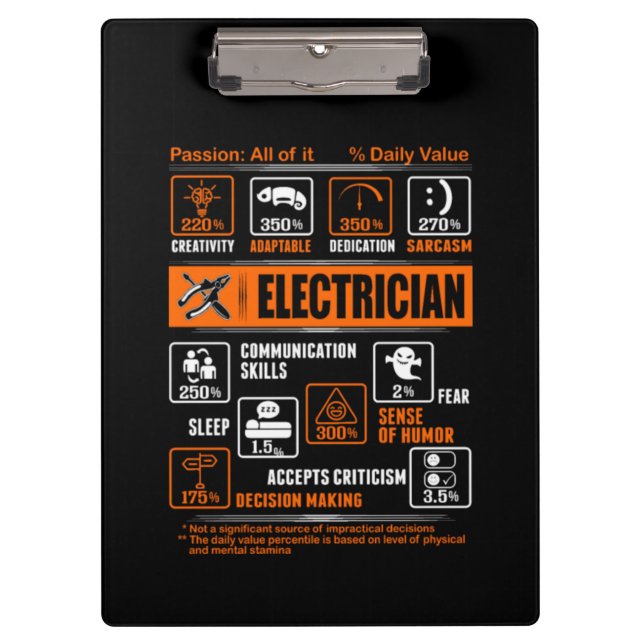 Carpeta De Pinza Pasión todo ello Electricista (Anverso)