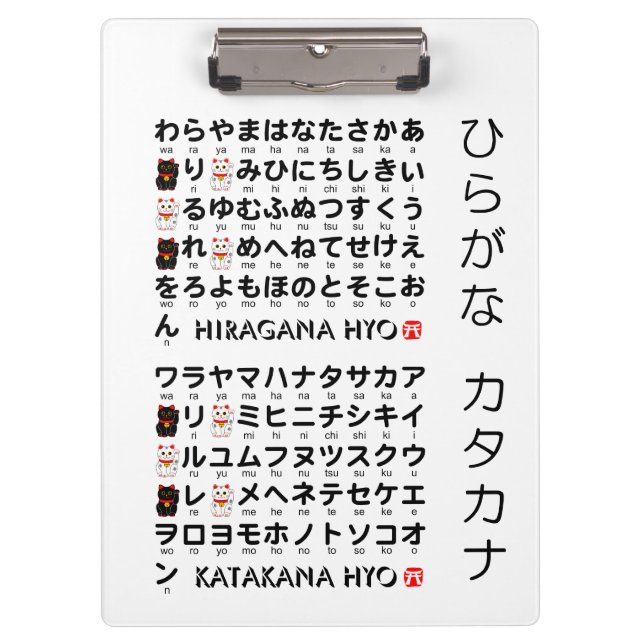 Carpeta De Pinza Tabla japonesa de los Hiragana y de las katakanas (Anverso)