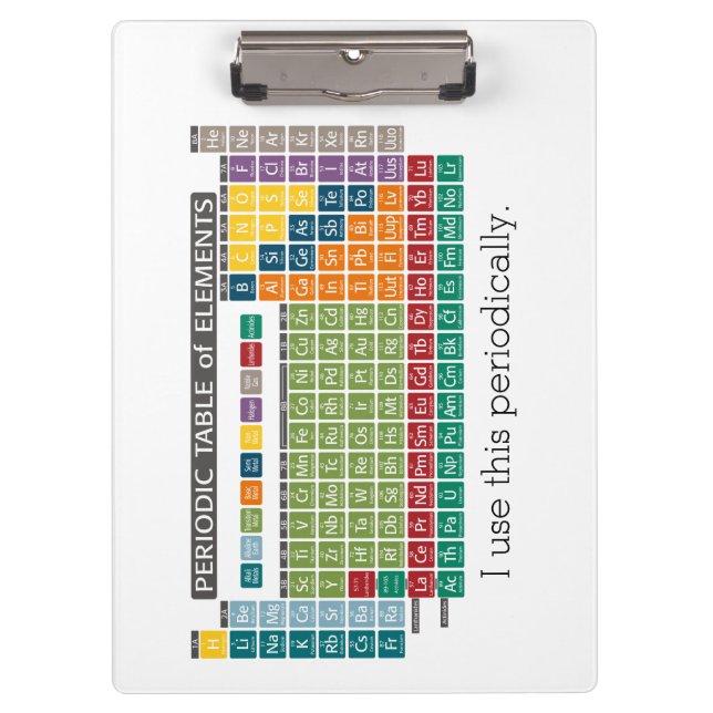 Carpeta De Pinza Tabla periódica de elementos - Uso periódico (Anverso)