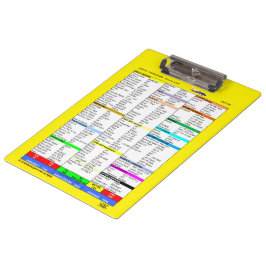 Carpeta De Pinza Tablero de la lista de control de N777WL