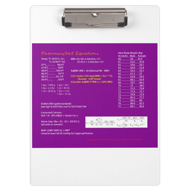 Carpeta De Pinza Tablero de las ecuaciones de la farmacia