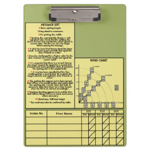 Carpeta De Pinza Tablero V2 del rifle de la blanco