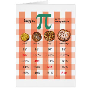 Carta 3,16 de la matemáticas de la comparación d