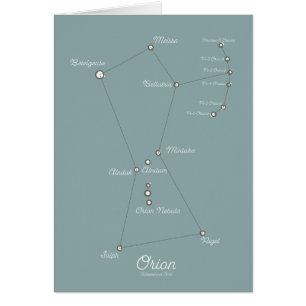 Carta Astronómica de la Nebulosa de Orión