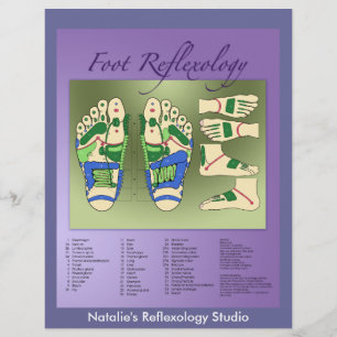 Carta de reflexología