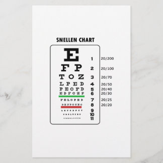Carta de Snellen (carta del examen de la vista)
