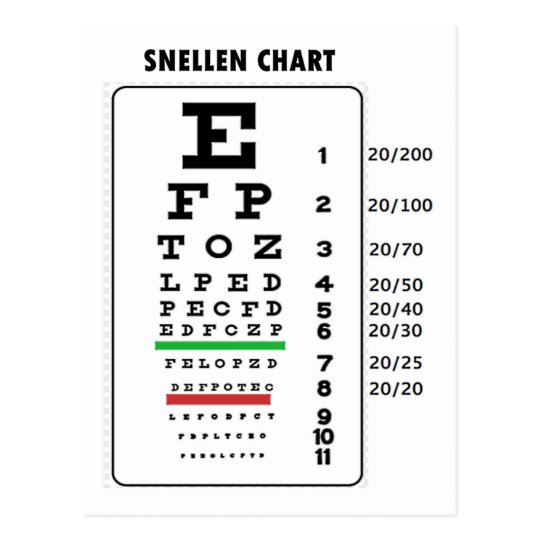 Resultado de imagen para carta de snell