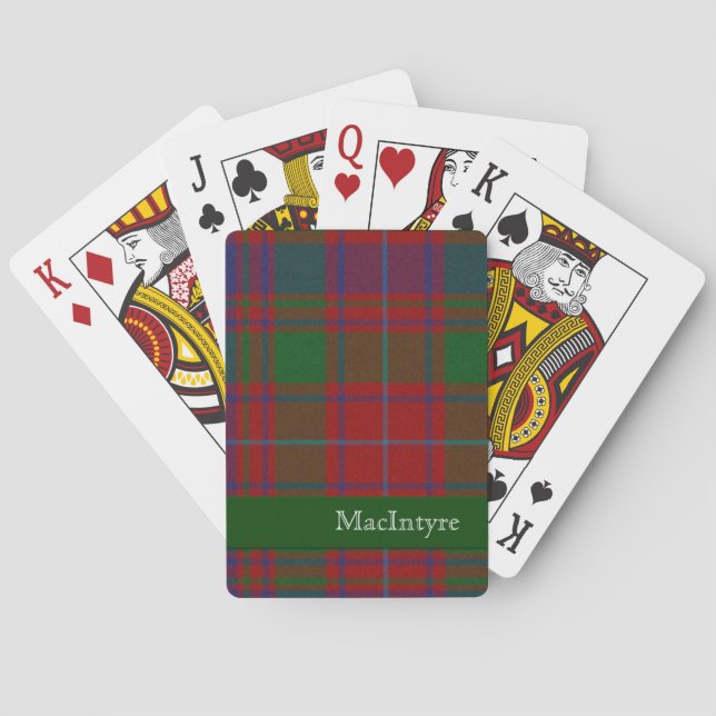 Cartas de juego de Tartán rojo, azul y verde (Reverso)