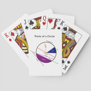 Cartas de juego matemático: partes de un círculo