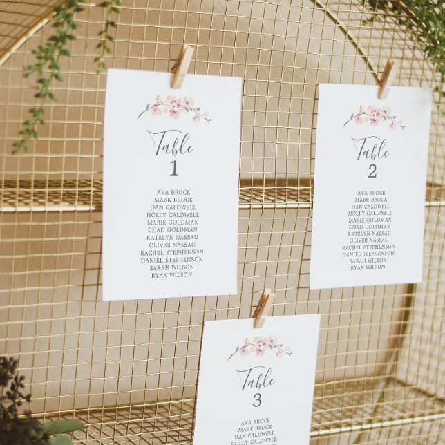 Cartas de la gráfica de la tabla del número de la  (Subido por el creador)