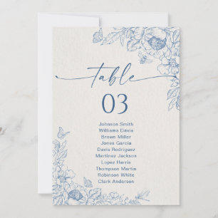 Cartas de la tabla de asientos de la mesa de Chino