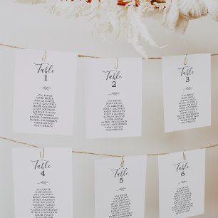 Cartas de la tabla de asientos mínimas de la tabla