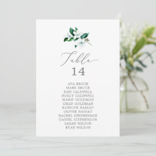 Cartas de la tabla de la tabla de la vegetación de